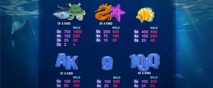 great blue game mechanics and bonuses 